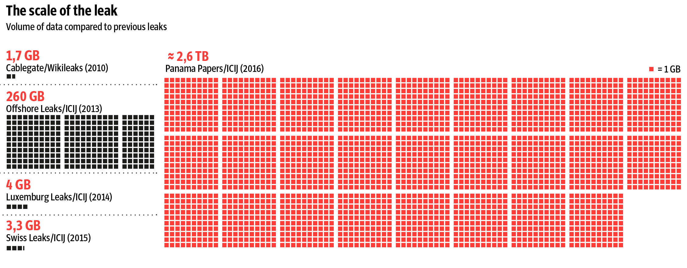 panamapapers_1